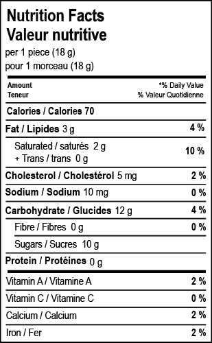 nutrition facts table for Blueberry Blast Caramel