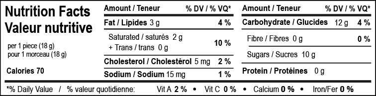 nutrition facts table for Cranberry & Orange Caramel