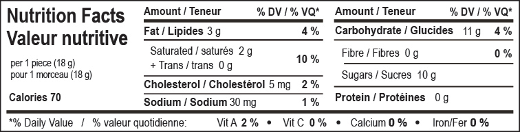 nutrition facts table for Sea Salt Caramel, Milk