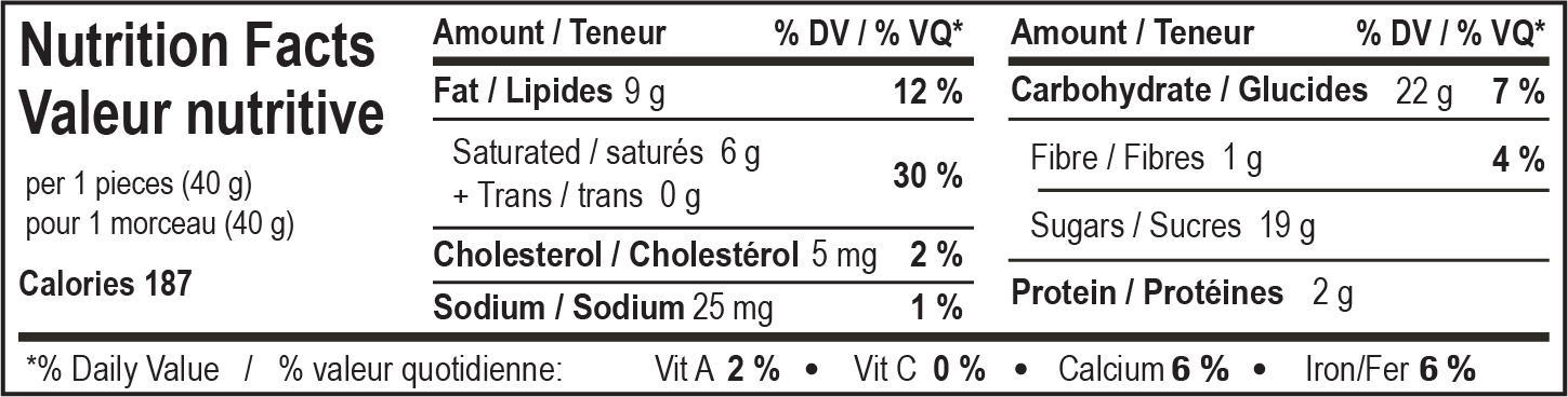 nutrition facts table for Apple Pie Bomb