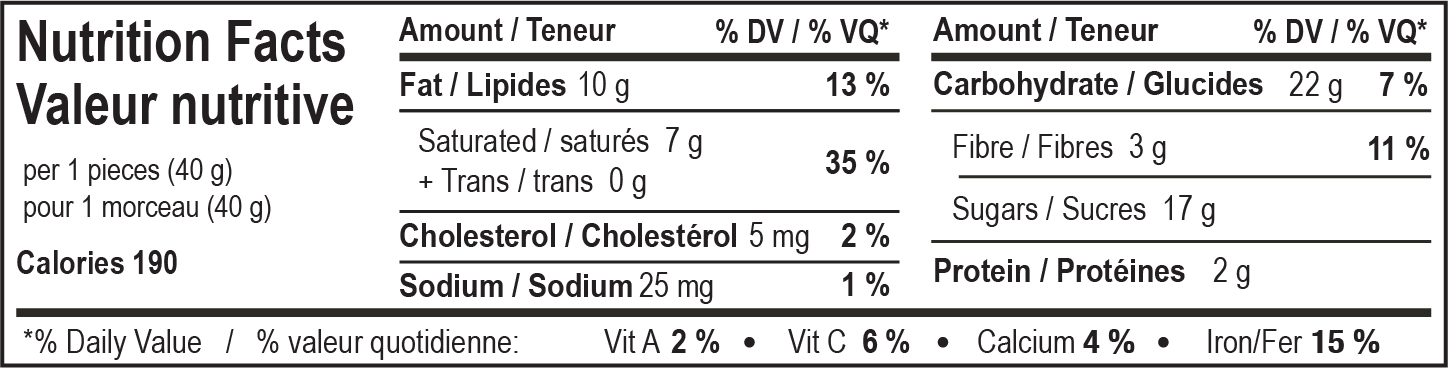 nutrition facts table for Champagne & Strawberries Bomb