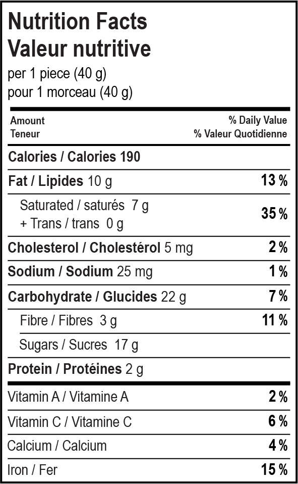 nutrition facts table for Champagne & Strawberries Bomb