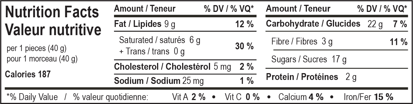 nutrition facts table for Dark Cherry Bomb