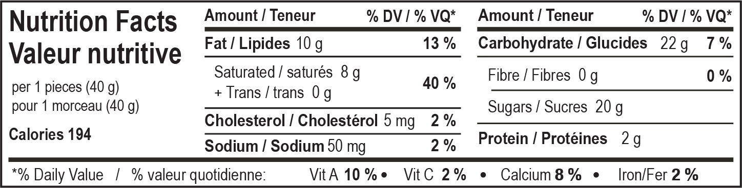 nutrition facts table for Matcha Green Tea Bomb