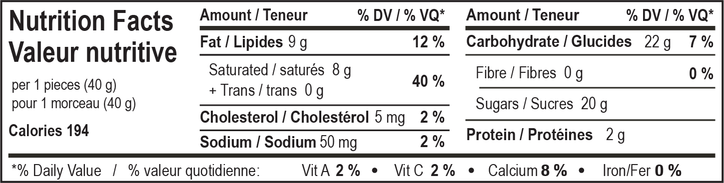 nutrition facts table for Raspberry Cheesecake Bomb