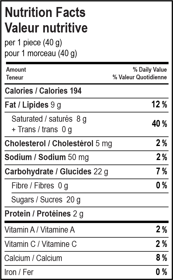 nutrition facts table for Raspberry Cheesecake Bomb