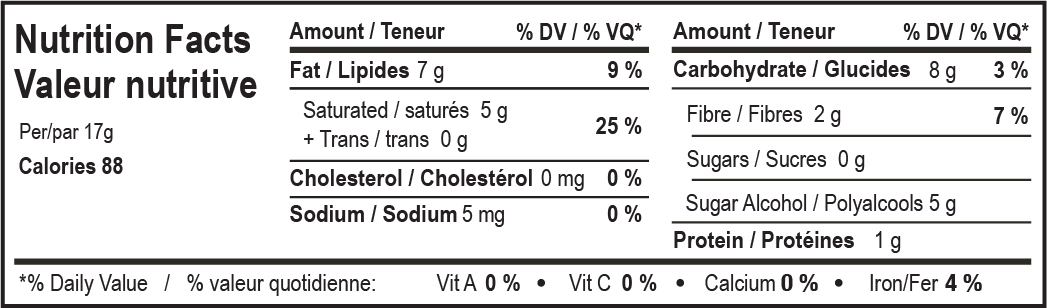 nutrition facts table for No Sugar Added Meltdown