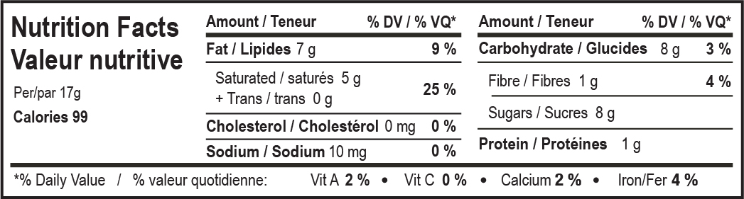 nutrition facts table for Roasted Hazelnut Meltdown