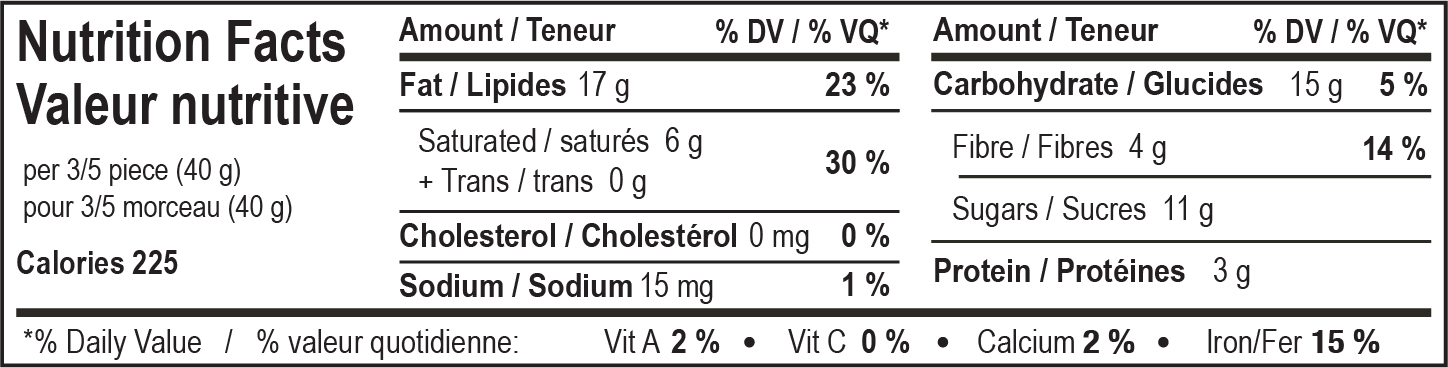 nutrition facts table for Dark Pecan Mogul