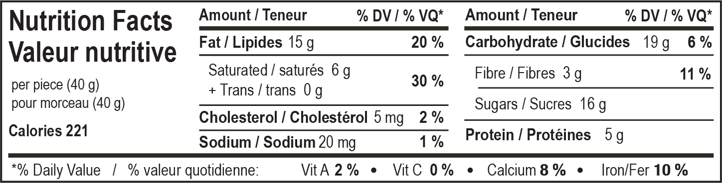 nutrition facts table for Milk Almond Ridge