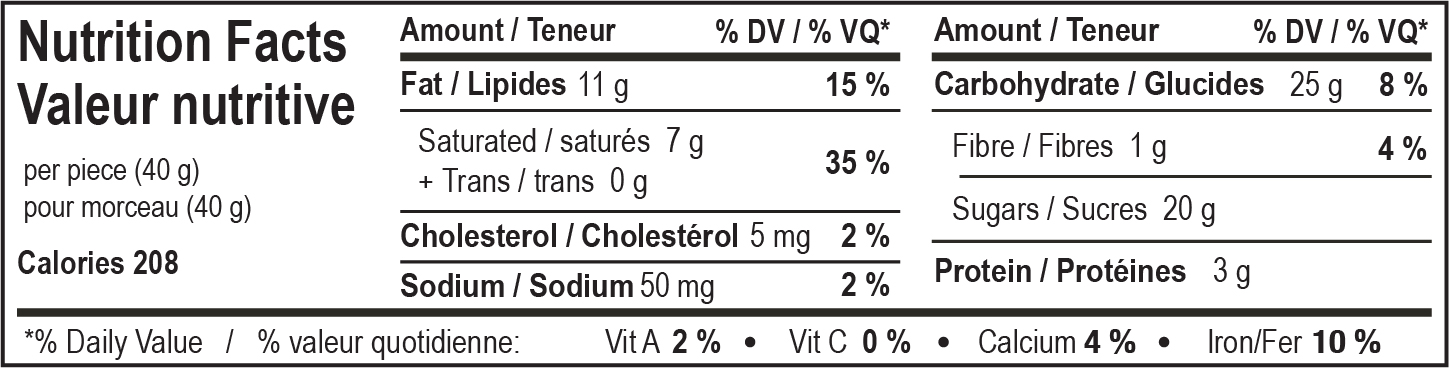 nutrition facts table for Cookies & Cream Ridge