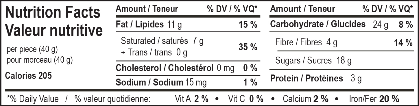 nutrition facts table for Dark Hippy Ridge